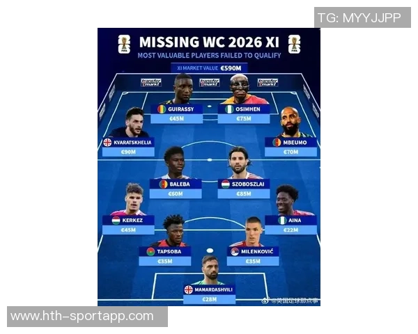 西甲最贵阵容出炉中前场六人身价超亿马竞球员未入选