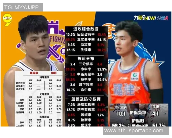 媒体人分析北京轮换阵容进攻效率与篮板问题休赛期磨合不足亟需提升