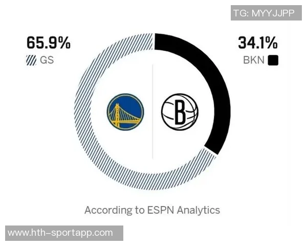勇士背靠背挑战马刺ESPN胜率预测显示勇士劣势明显